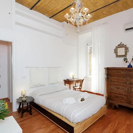 Апартаменты Romeasyoulike - Colosseo Experience 23 Рим